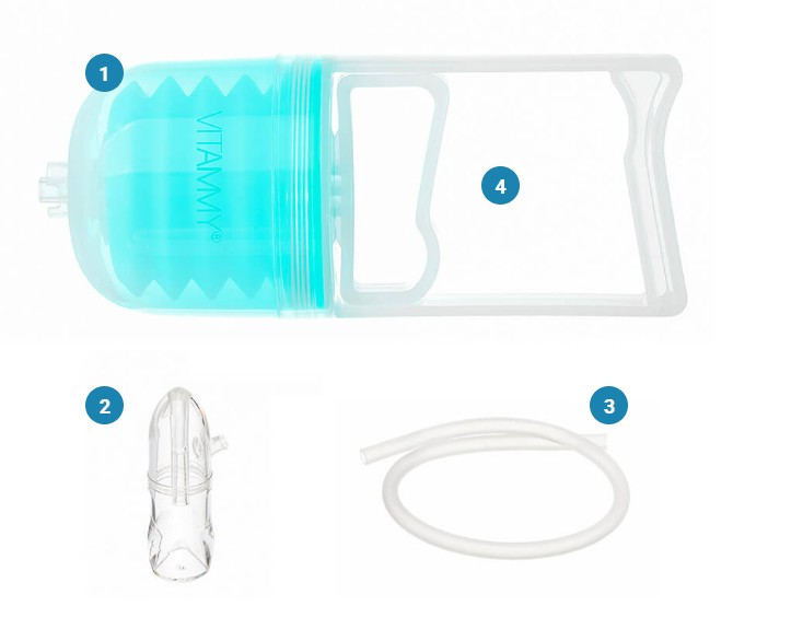 Zusammensetzung des manuellen Saugers